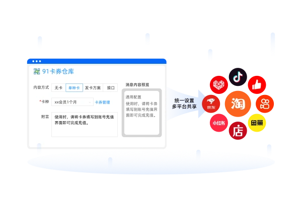 多平台发货支持